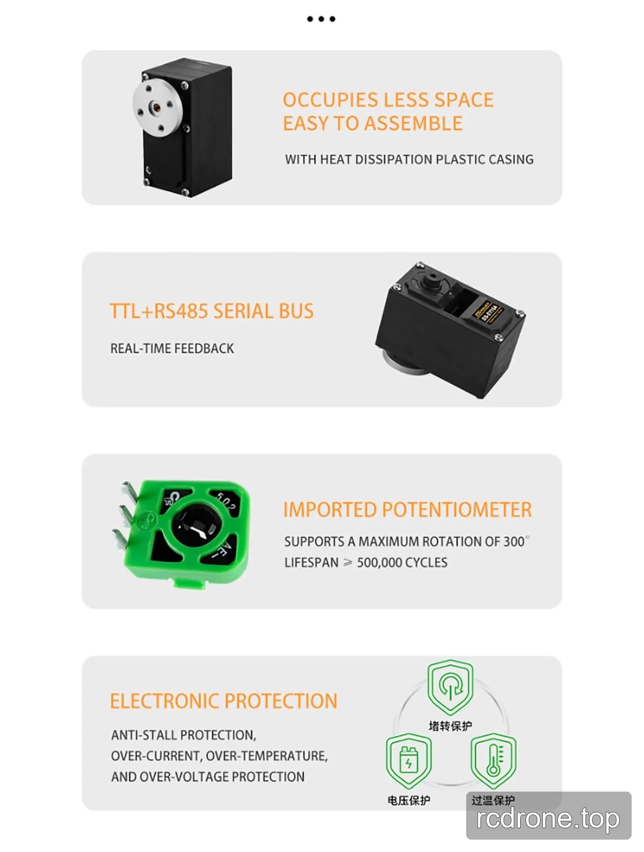 DSpower DS-SY15A dual-shaft metal-gear serial-bus servo features and accessories — section 4 of 5