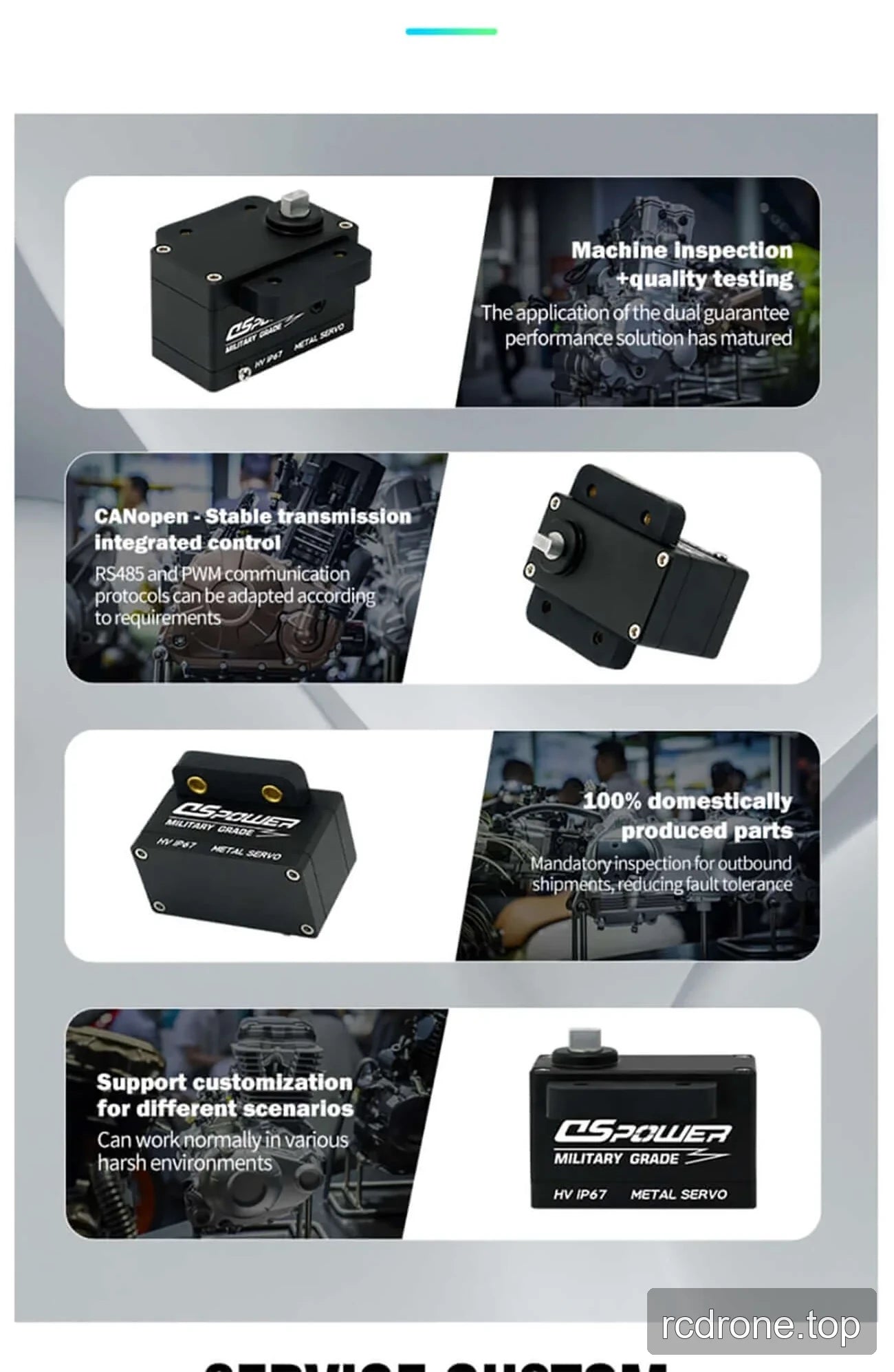 DSpower DS-W004B servo motor with labeled design and interface features — section 5 of 5