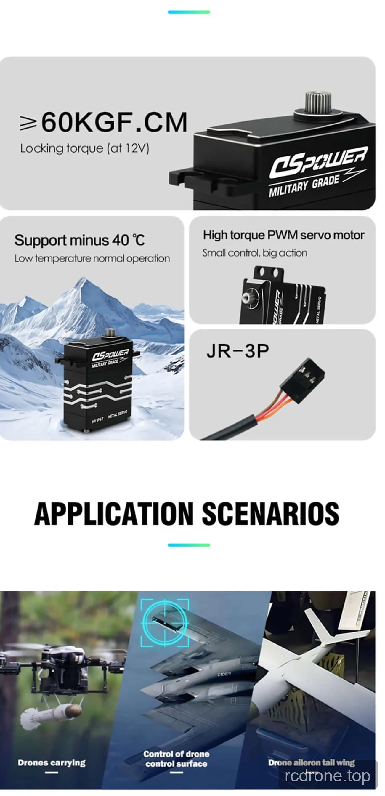 DSpower DS-W007A metal PWM servo feature graphic — section 2 of 5