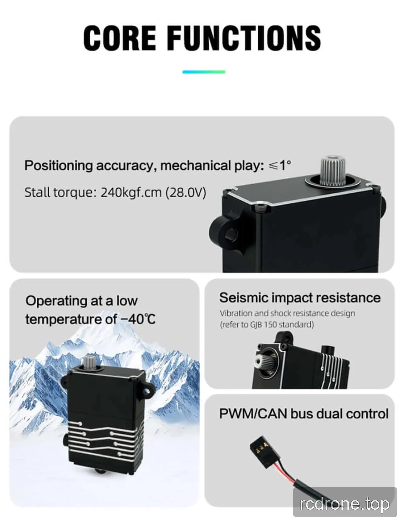 DSpower DS-W008A drone servo motor features and control-surface applications — section 6 of 6