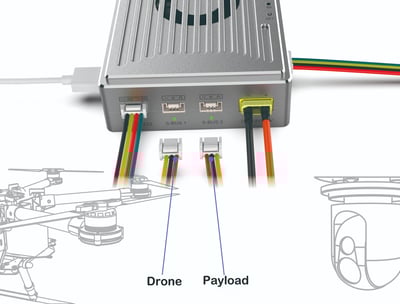 CHINOWING V31 Video& Telemetry& RC Link - 5km, 20km, 30km, 50km, 80km, 150km Long Range 800MHz, 1.4GHz Frequency OFDM, MIMO 2w, 5w RF Power Integrated Solution Communication Links for UAV Drone UGV 17 With dual SBUS design, the operator able to control the vehicle and its payload