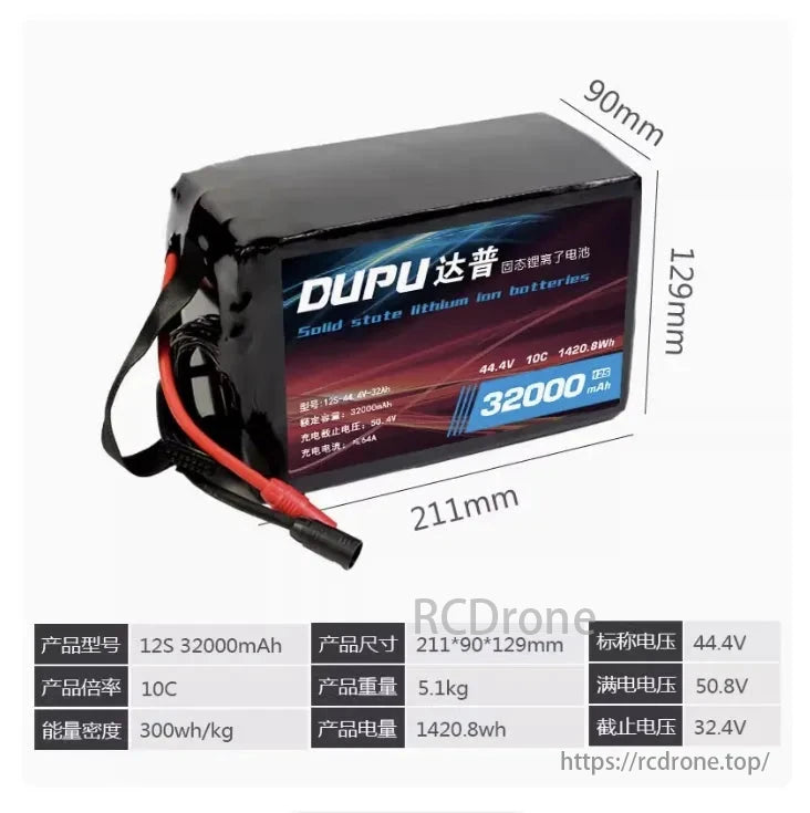 DUPU 12S LiPo Batteries, DUPU 12S LiPo battery: 32000mAh, 44.4V, 10C discharge, 5.1kg. High energy density (300Wh/kg), 1420.8Wh capacity, 50.8V full charge, 32.4V cutoff voltage.