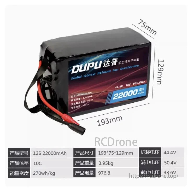 DUPU 12S LiPo Batteries, DUPU 12S LiPo battery: 22000mAh, 44.4V, 10C, 976.8Wh. Size 193x75x129mm, 3.95kg. 270Wh/kg energy density. Charges at 50.4V, discharges at 33.6V.