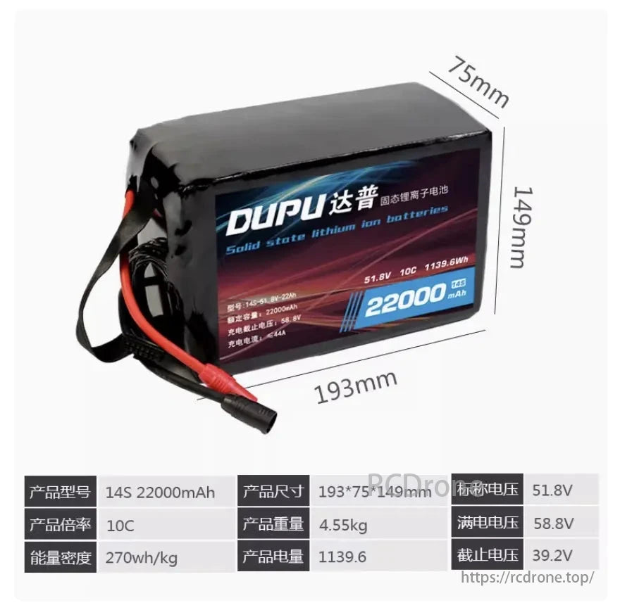 DUPU 14S LiPo battery: 22000mAh, 51.8V, 10C, 1139.6Wh. Size: 193x75x149mm. Weight: 4.55kg. Energy density: 270Wh/kg. Full charge: 58.8V. Cutoff: 39.2V.