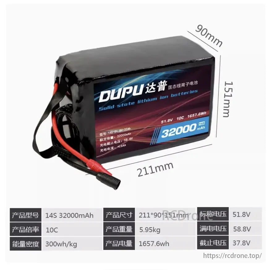 DUPU 14S LiPo battery: 32000mAh, 51.8V, 10C, 1657.6Wh. Size: 211x90x151mm. Weight: 5.95kg. Energy density: 300Wh/kg. Full charge: 58.8V. Cutoff: 37.8V.