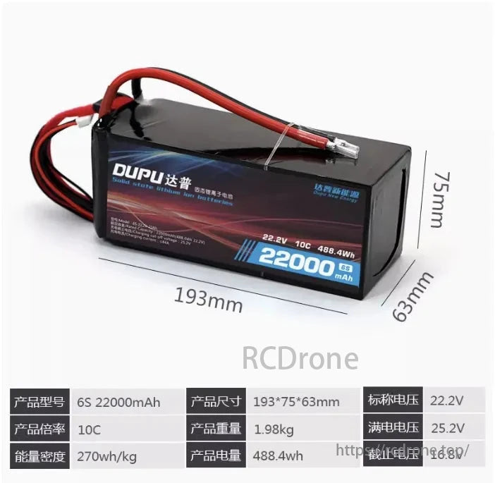The DUPU 6S Li-ion Battery provides 22000mAh, 22.2V, and high energy density for demanding applications.