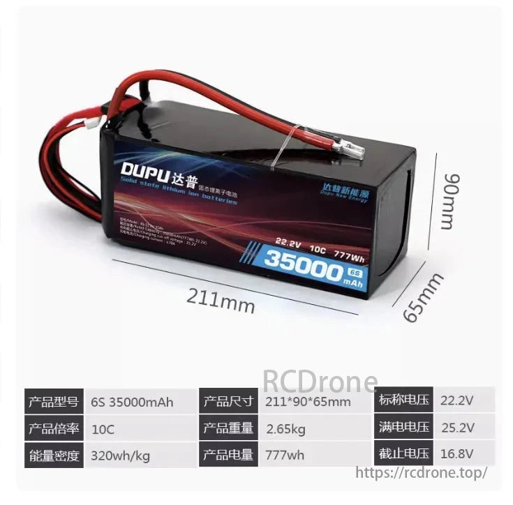 The DUPU 6S Li-ion Battery delivers high performance with 35000mAh capacity, 22.2V nominal voltage, 777Wh energy, and 320Wh/kg density in a compact, 2.65kg design.