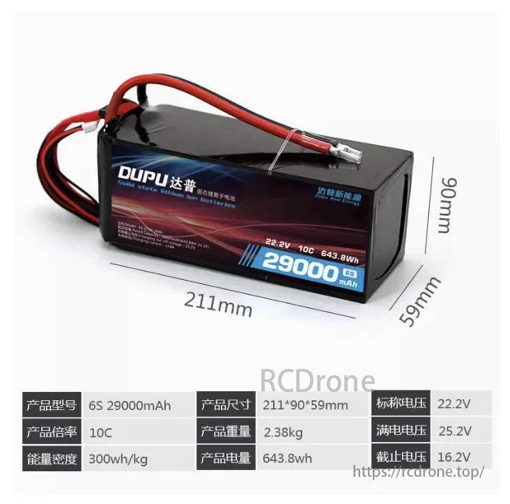 The DUPU 6S Li-ion Battery offers 29000mAh, 22.2V, and high discharge performance in a compact, efficient design for demanding applications.
