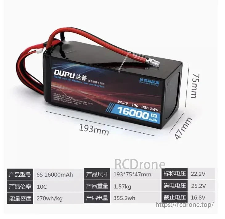 The DUPU 6S Li-ion battery delivers 16000mAh, 22.2V nominal voltage, and 10C discharge rate in a compact design, offering reliable power for demanding applications with high energy density.