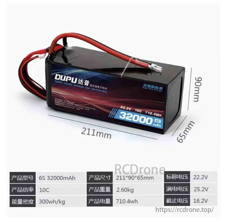 The DUPU 6S Li-ion Battery provides high capacity, voltage, and energy density, ideal for demanding power applications.