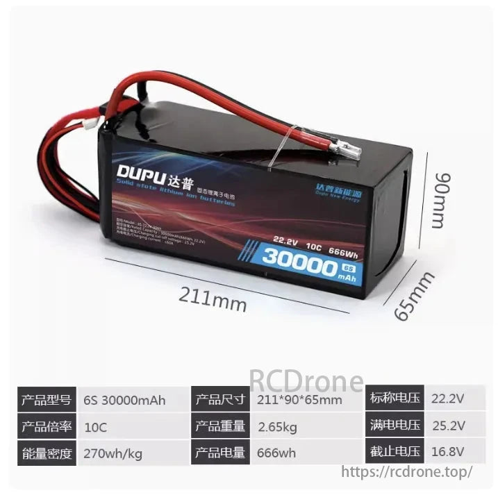 The DUPU 6S Li-ion Battery delivers high performance with 30000mAh capacity, 22.2V voltage, 10C discharge rate, and 270Wh/kg energy density, ideal for demanding applications.