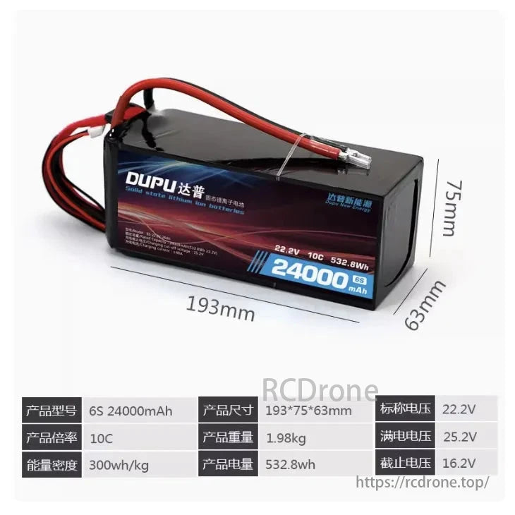 The DUPU 6S Li-ion battery delivers high capacity (24000mAh), 532.8Wh energy, and 300Wh/kg density in a compact, durable design, ideal for extended runtime and high-demand applications.