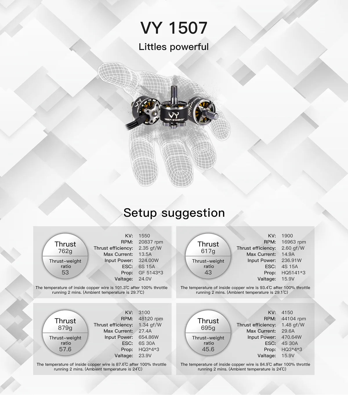 BrotherHobby VY 1507 Motor, GF 5143*3 43 Prop: HQ5141*3 The temperature of inside