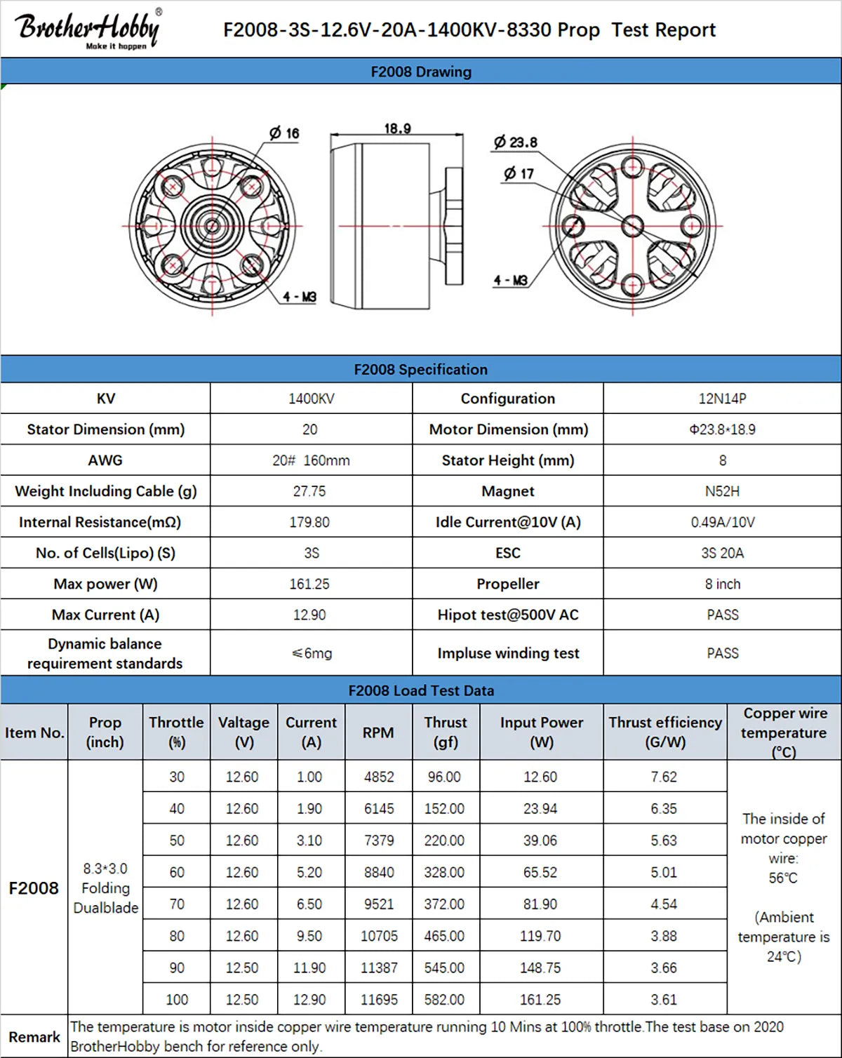 BvothevHLobby F2008-3S-12.6V-2OA-1400