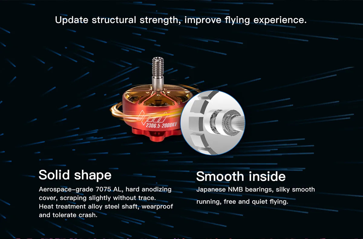 BrotherHobby LPD 2306.5 Motor, '2306.5 Solid shape Smooth inside Aerospace-grade 7075 AL, hard ano