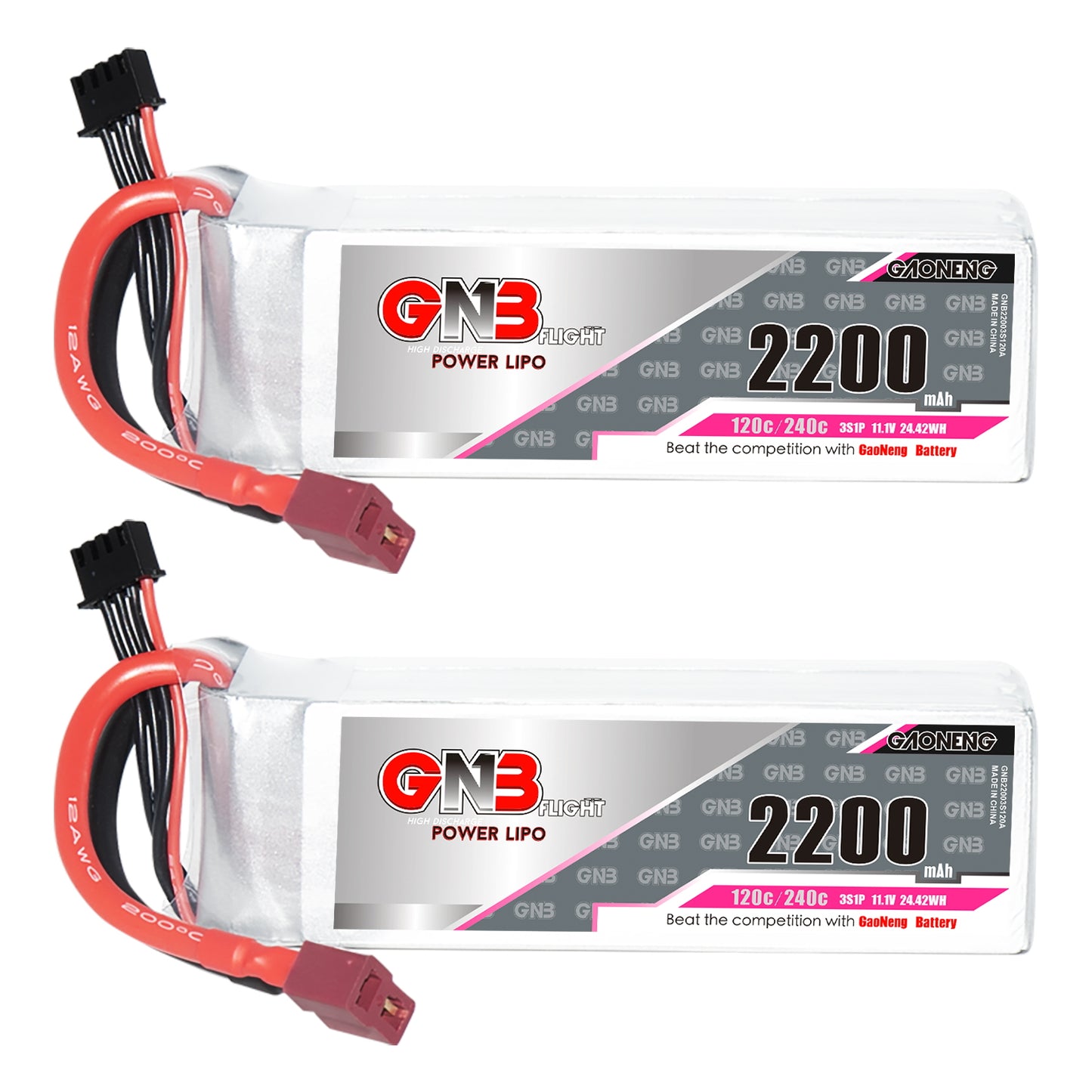 Two GAONENG GNB 3S 11.1V 2200mAh 120C LiPo batteries shown side by side