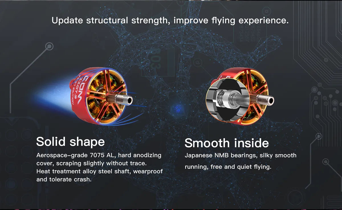 BrotherHobby GOM 2207.5 Motor, Aerospace-grade 7075 AL, hard anodizing Japanese NMB bearings,