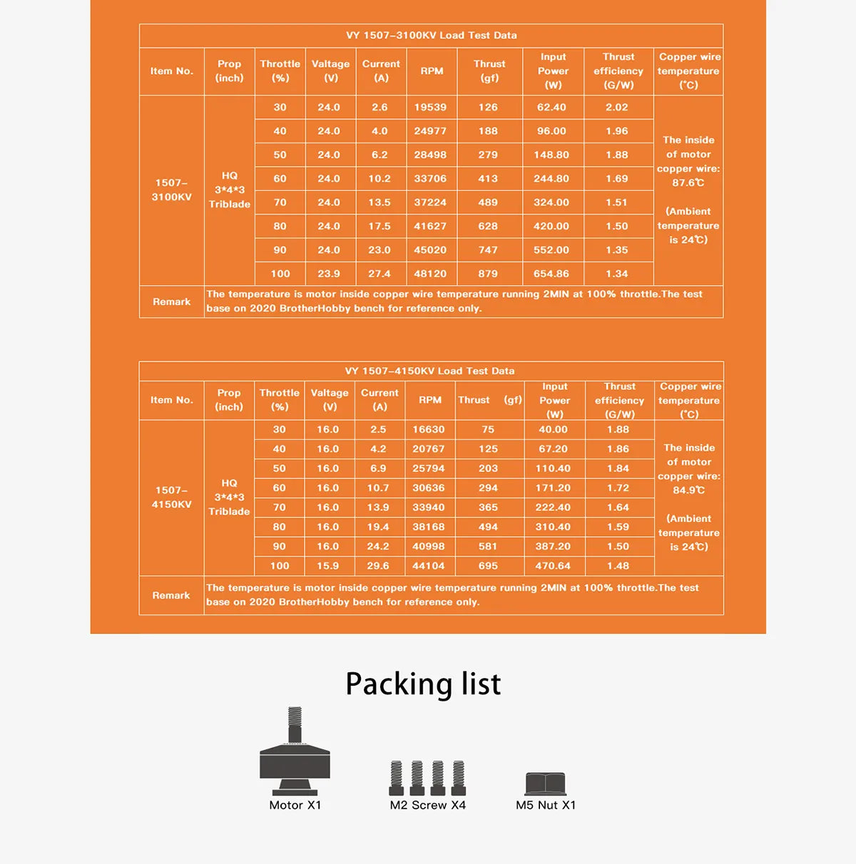 BrotherHobby VY 1507 Motor, Specifications KV: 1550KV&3100KV(6S)/19