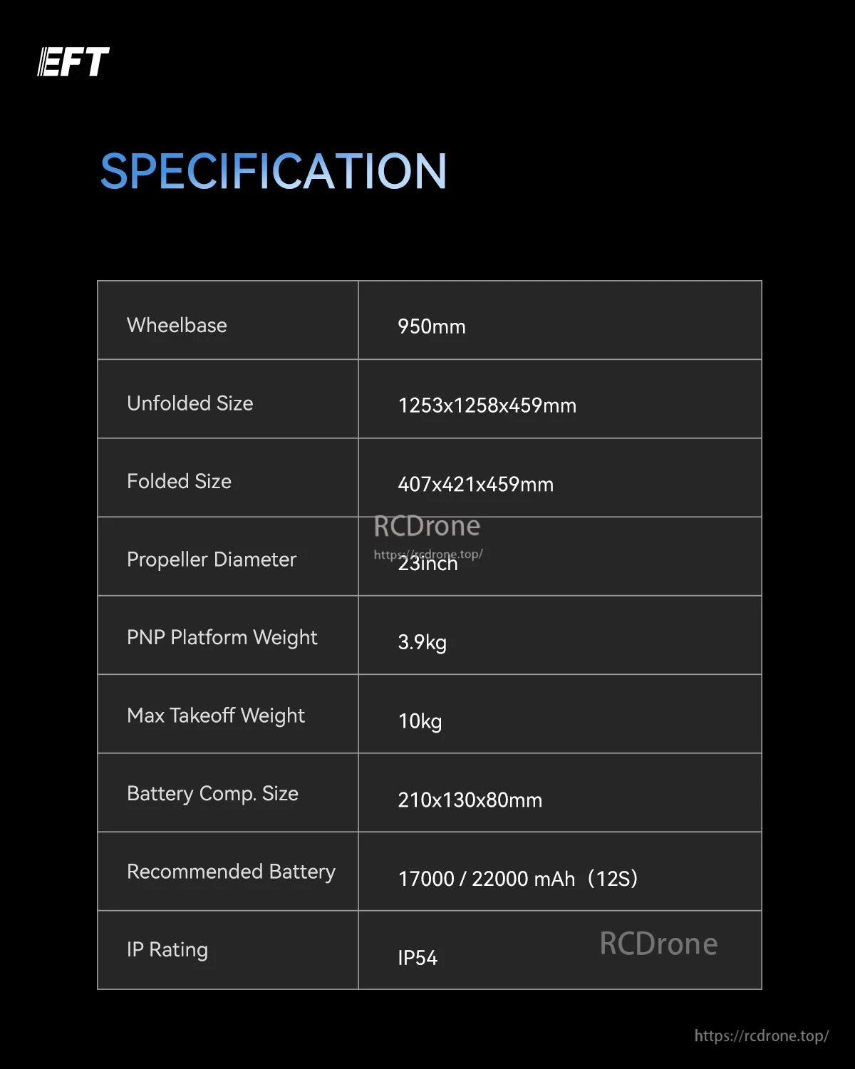 EFT X950 Lightweight Industrial Drone, EFT X950 drone: 950mm wheelbase, compact foldable design, 23-inch propellers, 3.9kg weight, 10kg max takeoff, 17000/22000mAh battery, IP54 rated.