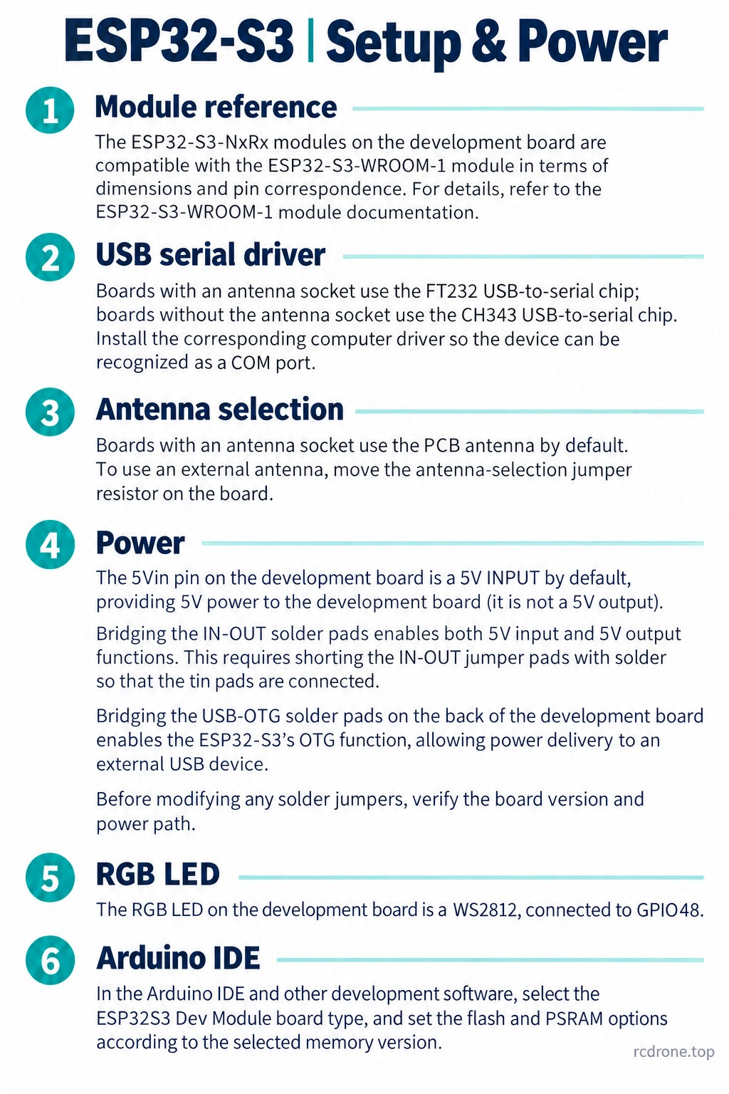 ESP32-S3 USB serial drivers, antenna selection, power jumpers and Arduino setup