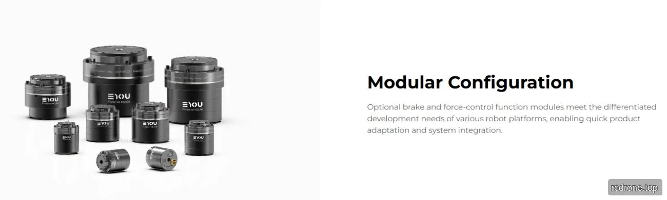 PHU actuator series modular brake and force-control graphic