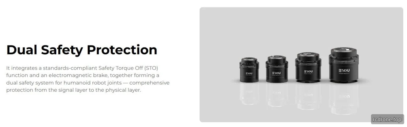 EYOU RHU actuator series brake and STO feature graphic