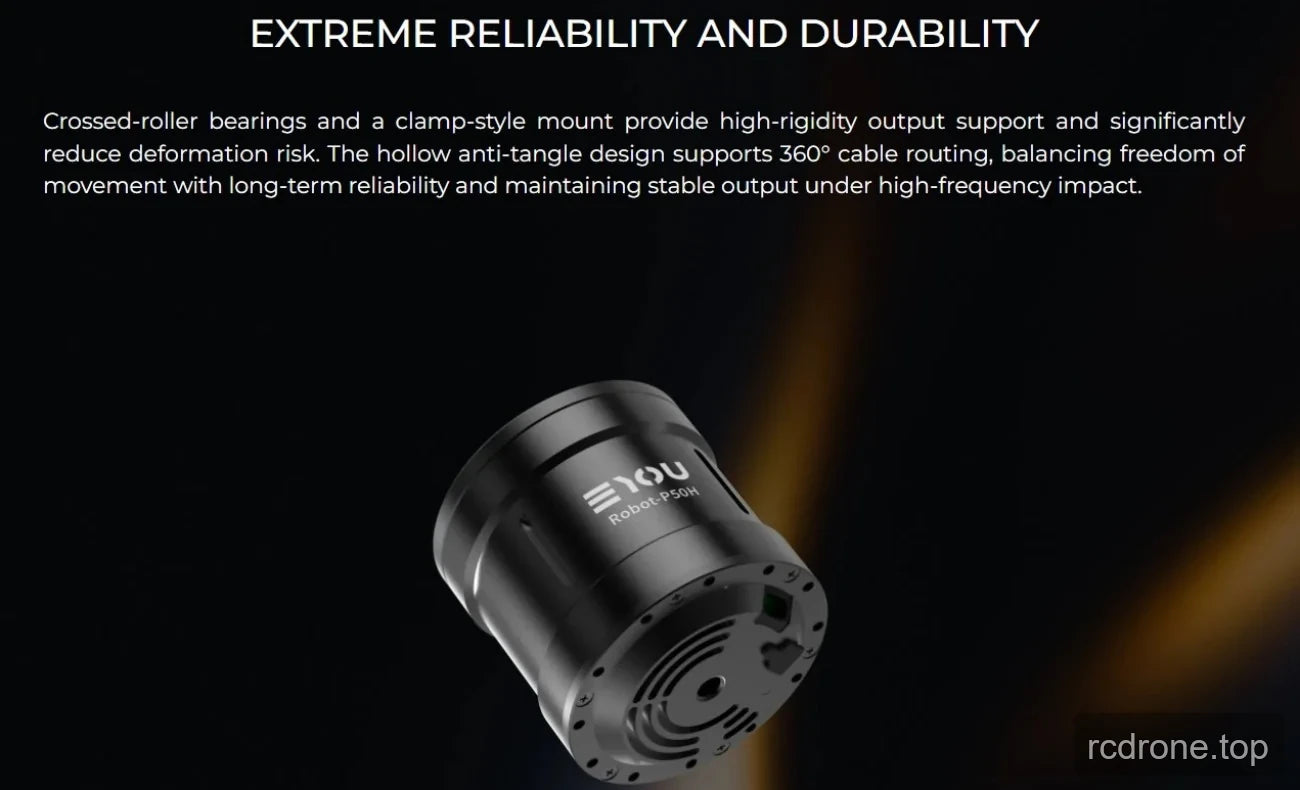 EYOU RP actuator bearing and cable-routing feature graphic