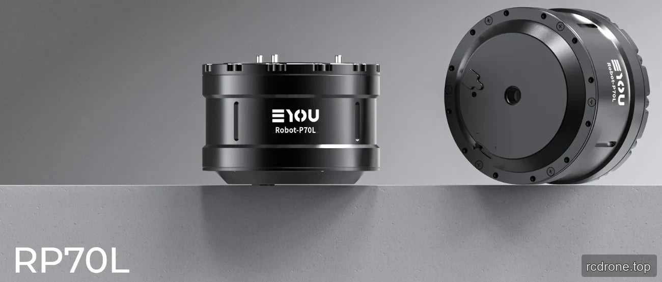 EYOU RP70L robot actuator with side and mounting-face views