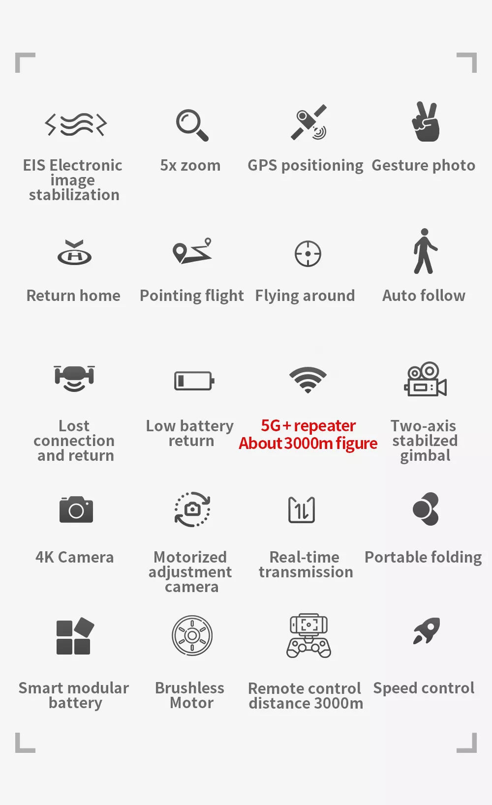 SJRC F11S 4K HD PRO Drone, ElS Electronic Sx zoom GPS positioning Gesture photo image stabilization Return home Pointing