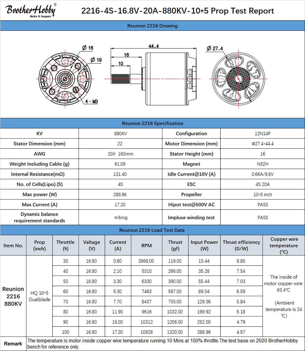 BvotheytLobbv 2216-4S-16.8V-2OA