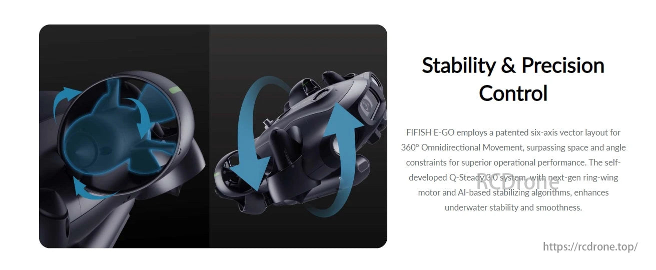 Fifish E-Go 4K Underwater ROV, Fifish e-go has a patented 6-axis vector system for omnidirectional movement, improving performance.