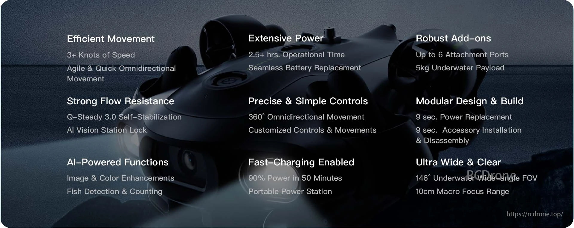 Fifish E-Go 4K Underwater ROV, Fifish E-Go ROV features robust movement, omnidirectional speed, and precise controls for underwater exploration with high-resolution imaging and advanced power management.