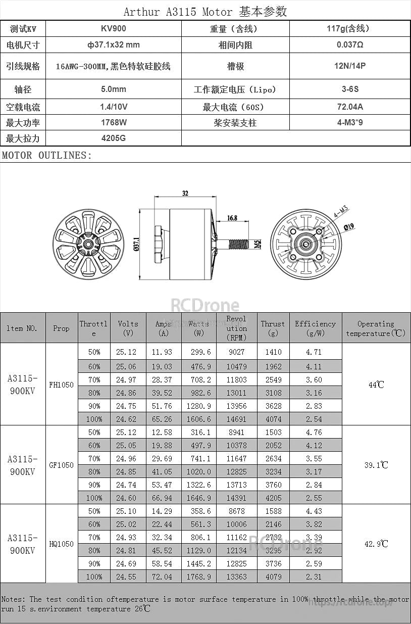 FlahHobby Arthur A3115 900KV Brushless Motor, A brushless motor with output power of 1768W, voltage range 24-25V, and current 72.04A.