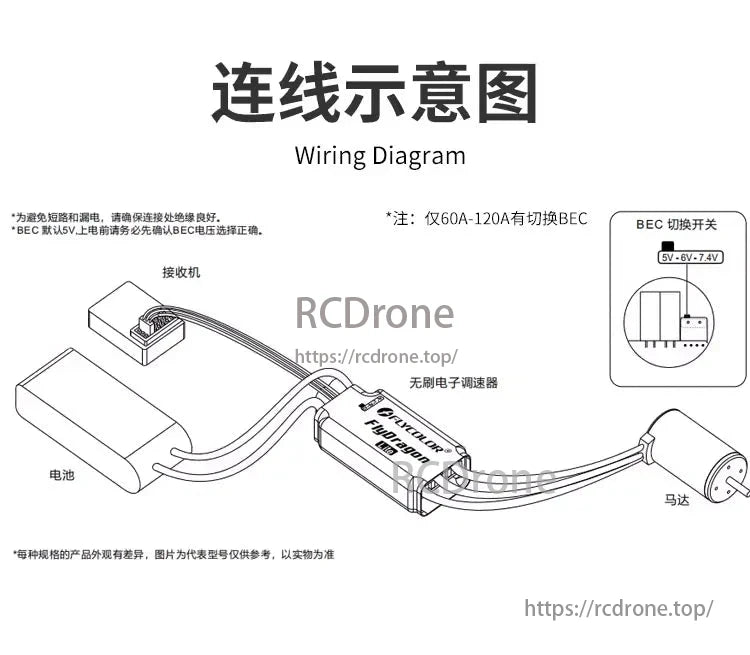 Wiring diagram for Flycolor FlyDragon Lite ESC connects battery, receiver, motor. 60A-120A models have BEC switch. Select correct voltage to prevent damage.