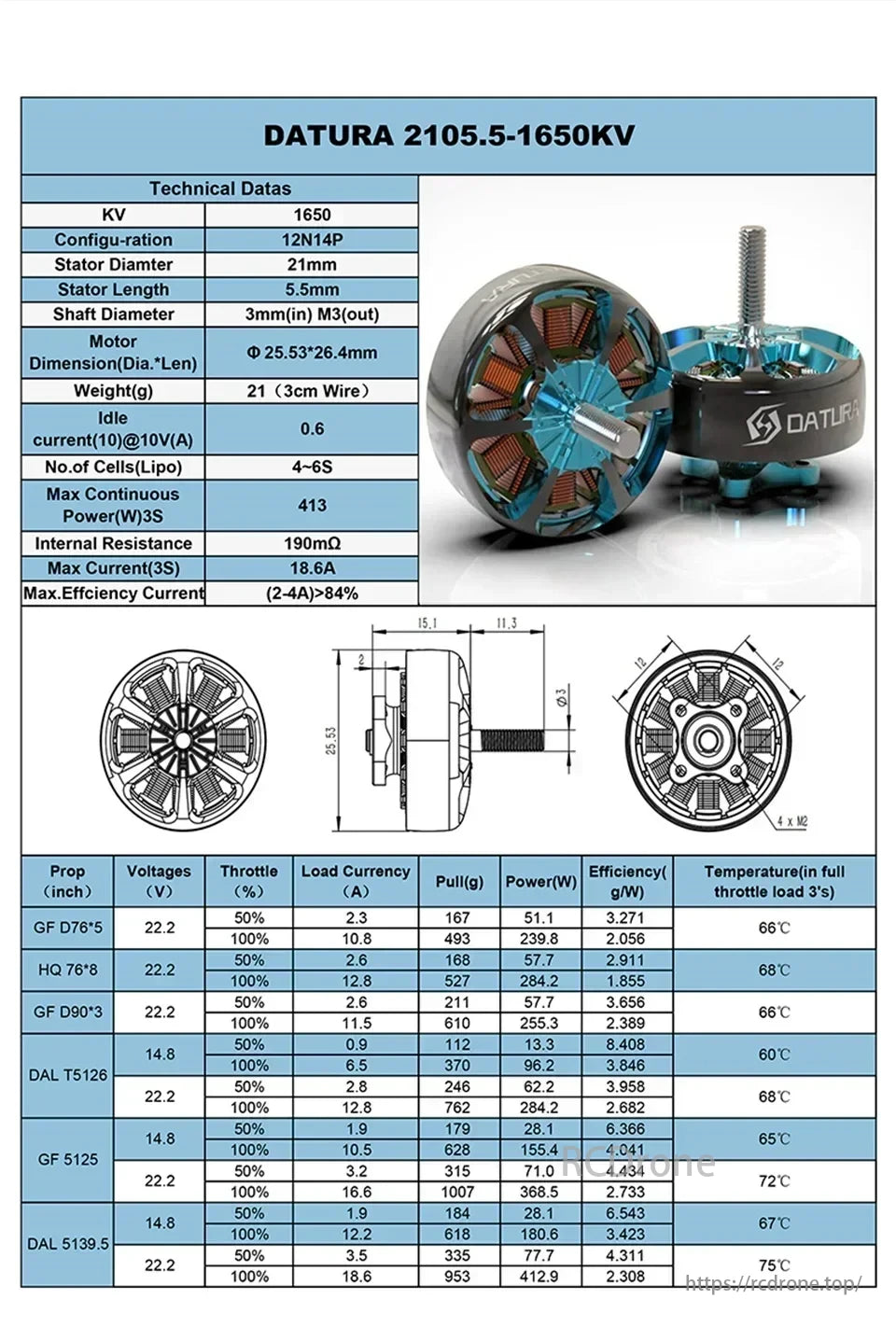 Foxeer Datura 2105.5 Motor, Foxeer Datura 2105.5-1650KV motor specs: 12N14P, 21mm stator, 3mm shaft, 21g weight, 4-6S Lipo, 413W max power, 190mΩ resistance, >84% efficiency. Includes prop performance data.