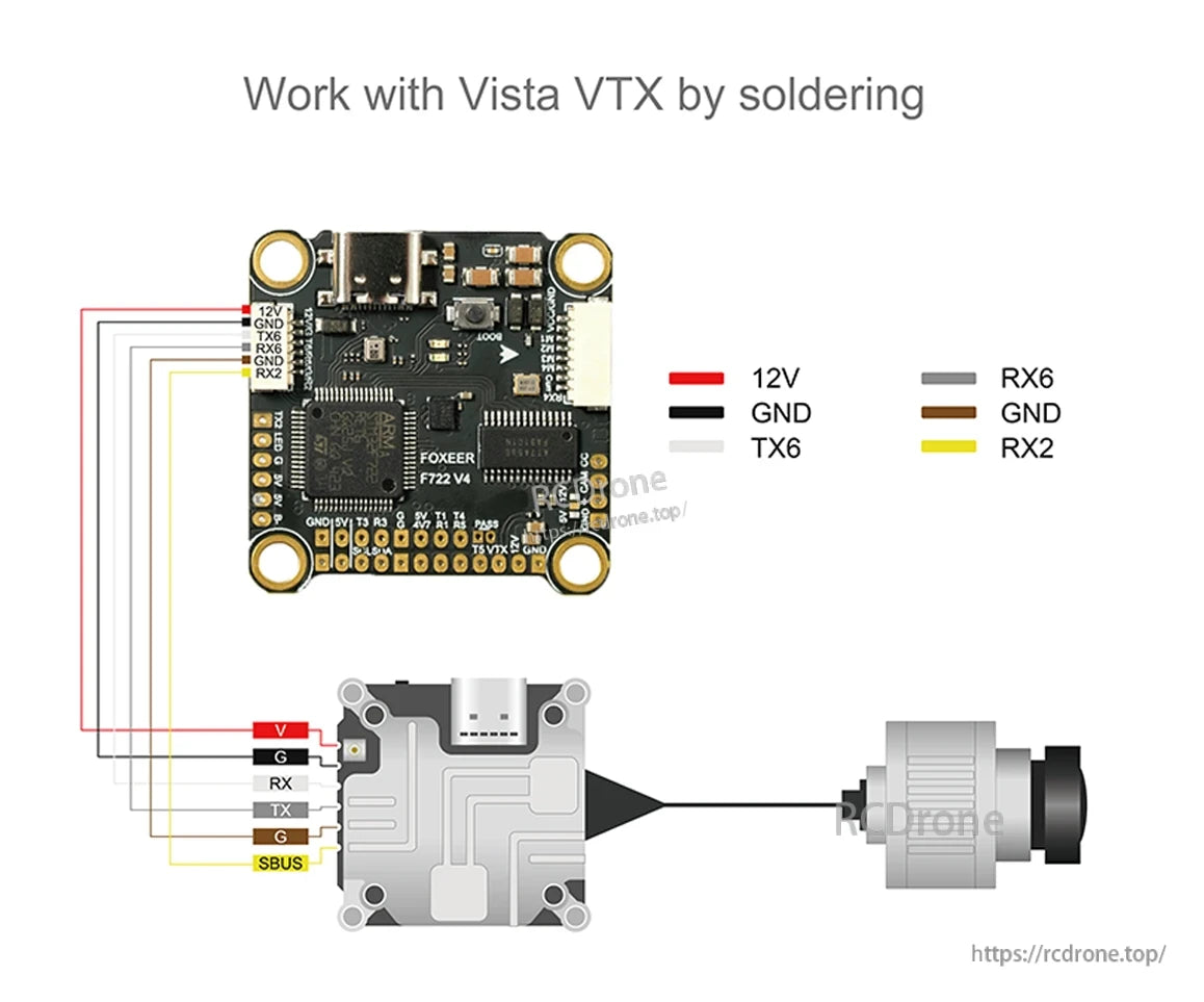Foxeer F722 V4 flight controller wiring diagram for Vista VTX with labeled pins and color-coded wires.