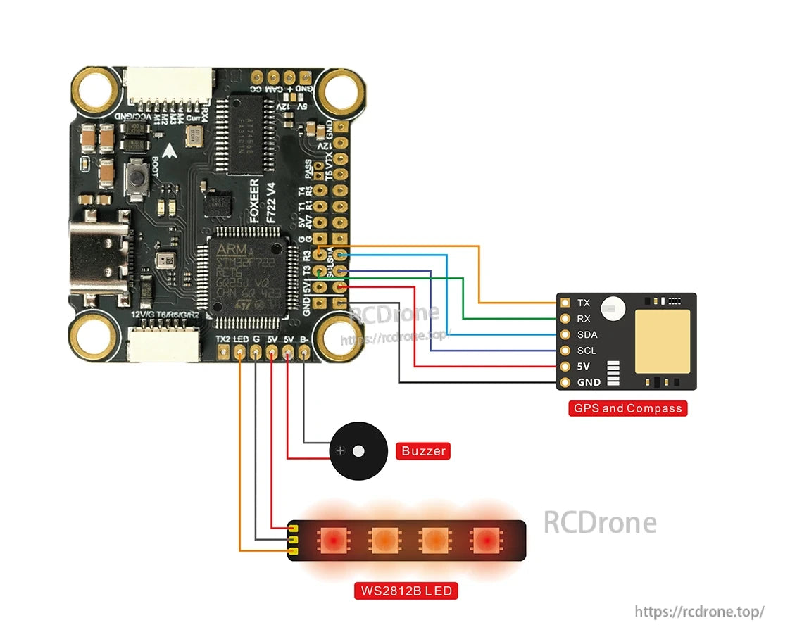 The Foxeer F722 V4 flight controller features an STM32F722 chip and connects to GPS, compass, buzzer, and WS2812B LED via labeled pins like TX, RX, SDA, SCL, 5V, and GND.