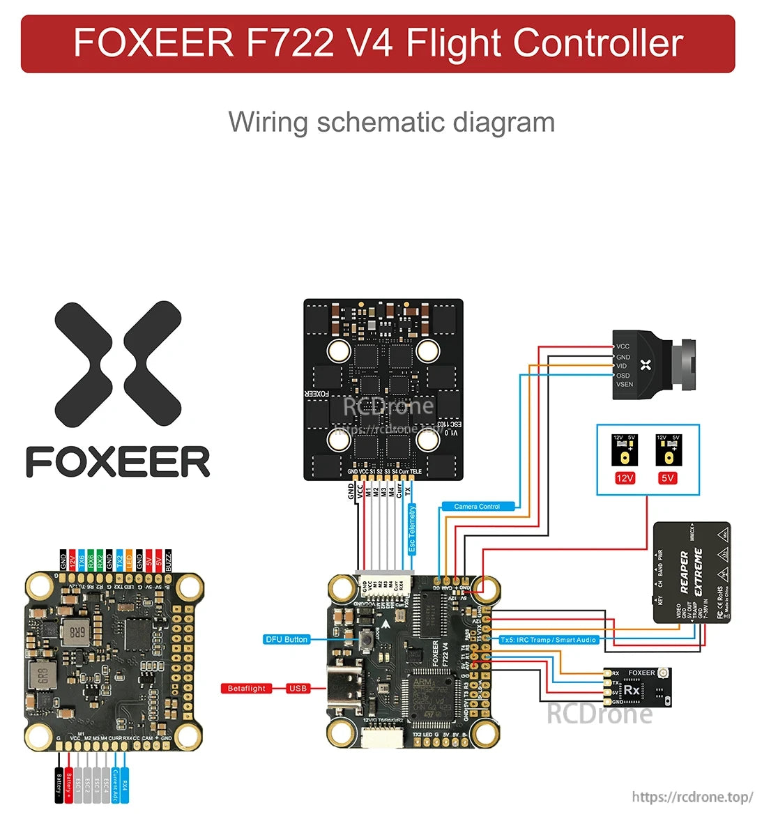 Foxeer F722 V4 Flight Controller features wiring schematic diagram, VCC/GND connections, J3X0J port, and Gonccs 12V power supply for OSD and camera use.
