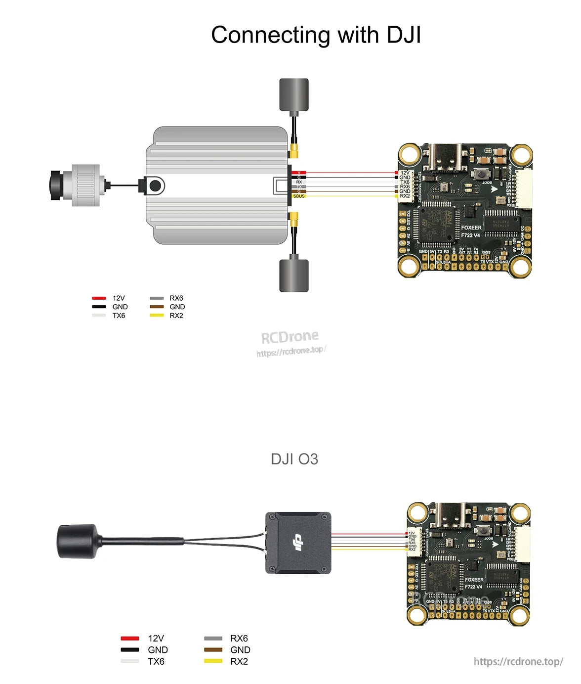 Connection diagrams for Foxeer F722 V4 flight controller with DJI and DJI O3, showing power, ground, TX, RX, and signal wiring.
