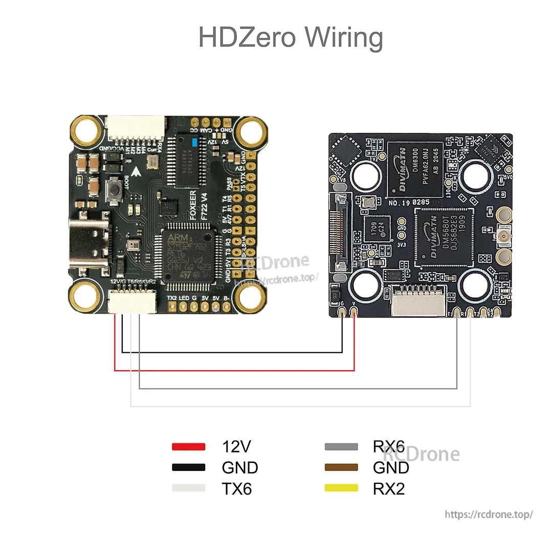 Foxeer F722 V4 flight controller has a 32-bit ARM processor, accelerometer, gyroscope, and 6-channel analog servos.