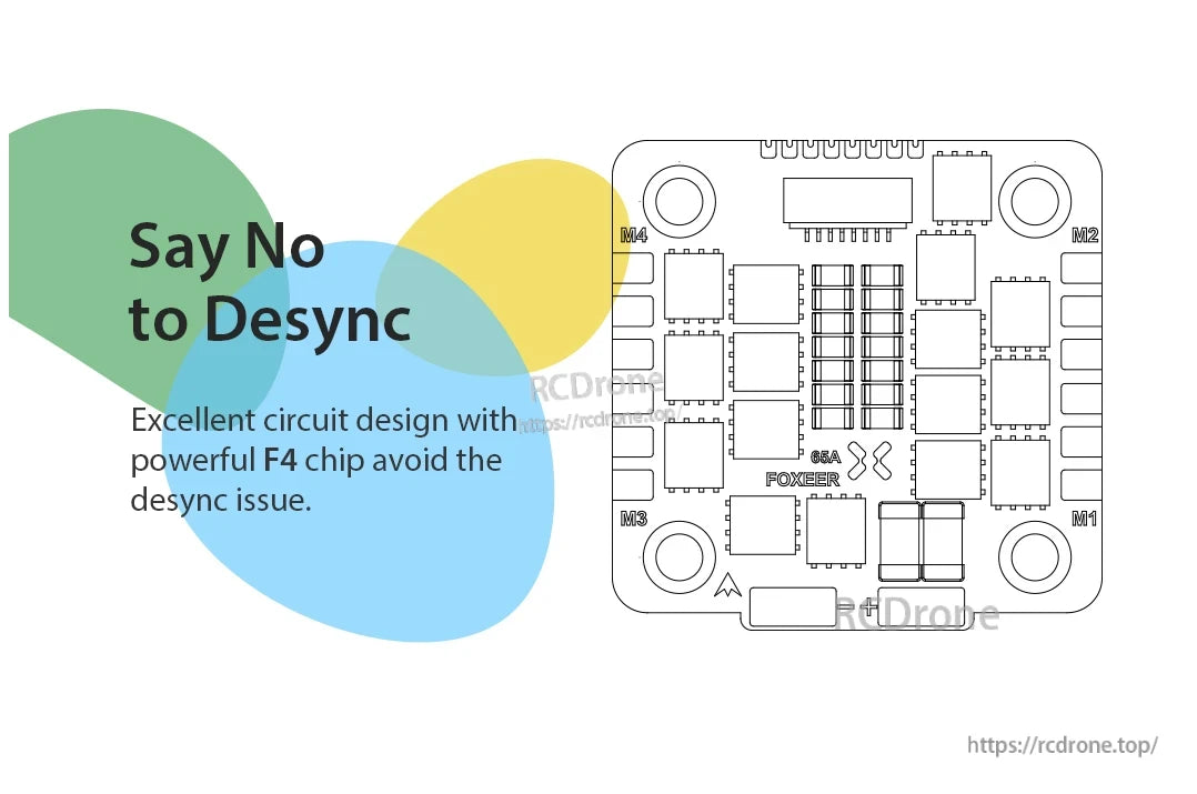 Foxeer Reaper F4 128K 65A BLHeli32 4in1 ESC, Reject desync with superior F4 chip circuit design ensuring reliable performance.