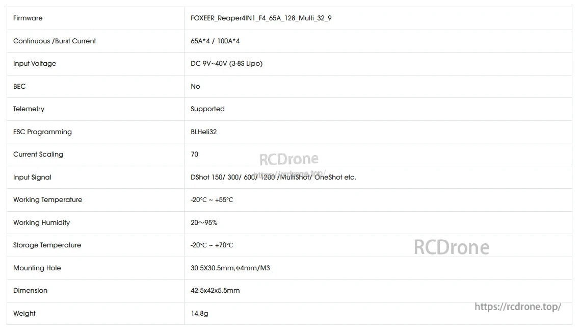 Foxeer Reaper F4 128K 65A BLHeli32 4in1 ESC, Foxeer Reaper F4 128K 65A ESC supports 65A continuous/100A burst current, 9V-40V input, telemetry, DShot, operates -20°C to +55°C. Size 42.5x42x5.5mm, 14.8g, no BEC.