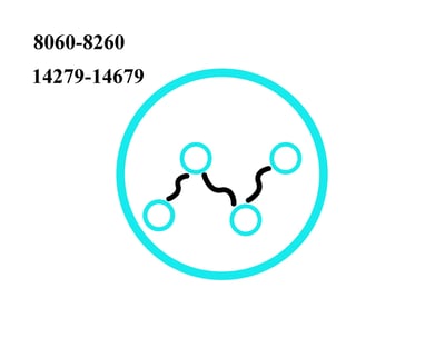 CHINOWING V31 Video& Telemetry& RC Link - 5km, 20km, 30km, 50km, 80km, 150km Long Range 800MHz, 1.4GHz Frequency OFDM, MIMO 2w, 5w RF Power Integrated Solution Communication Links for UAV Drone UGV 23 V31 radio module supports frequency hopping to resist jamming and interference.