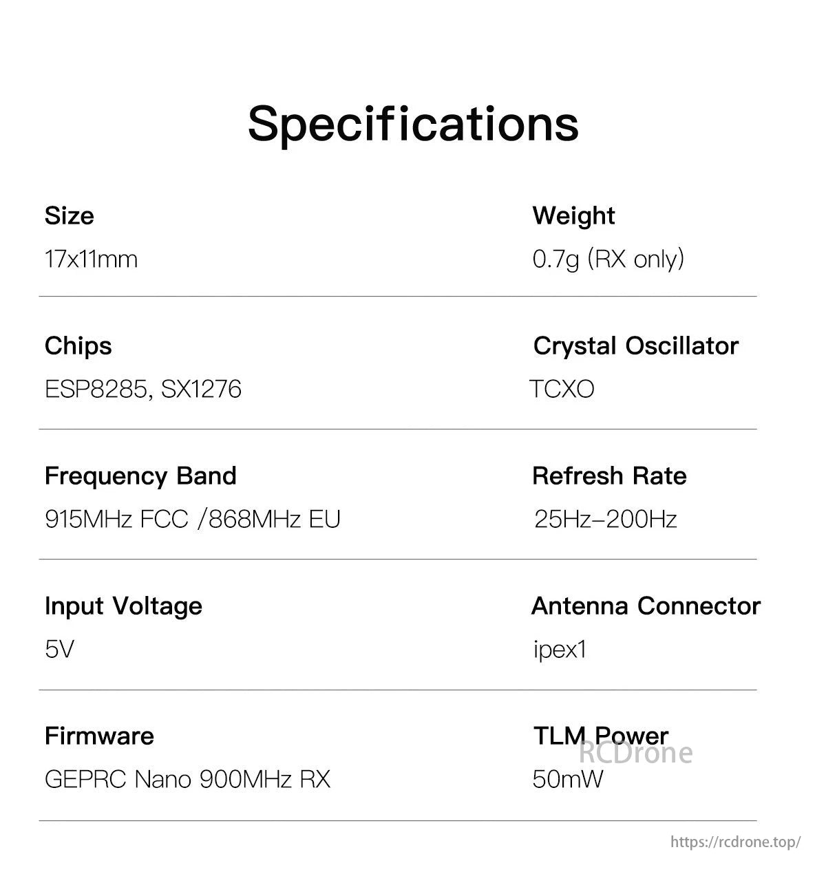 GEPRC ELRS Nano 915M V2 Receiver, Tiny drone receiver specs: 17x11mm, 0.7g, ESP8285/SX1276 chips, TCXO, 915/868MHz bands, 25-200Hz refresh, 5V input, GEPRC Nano firmware.