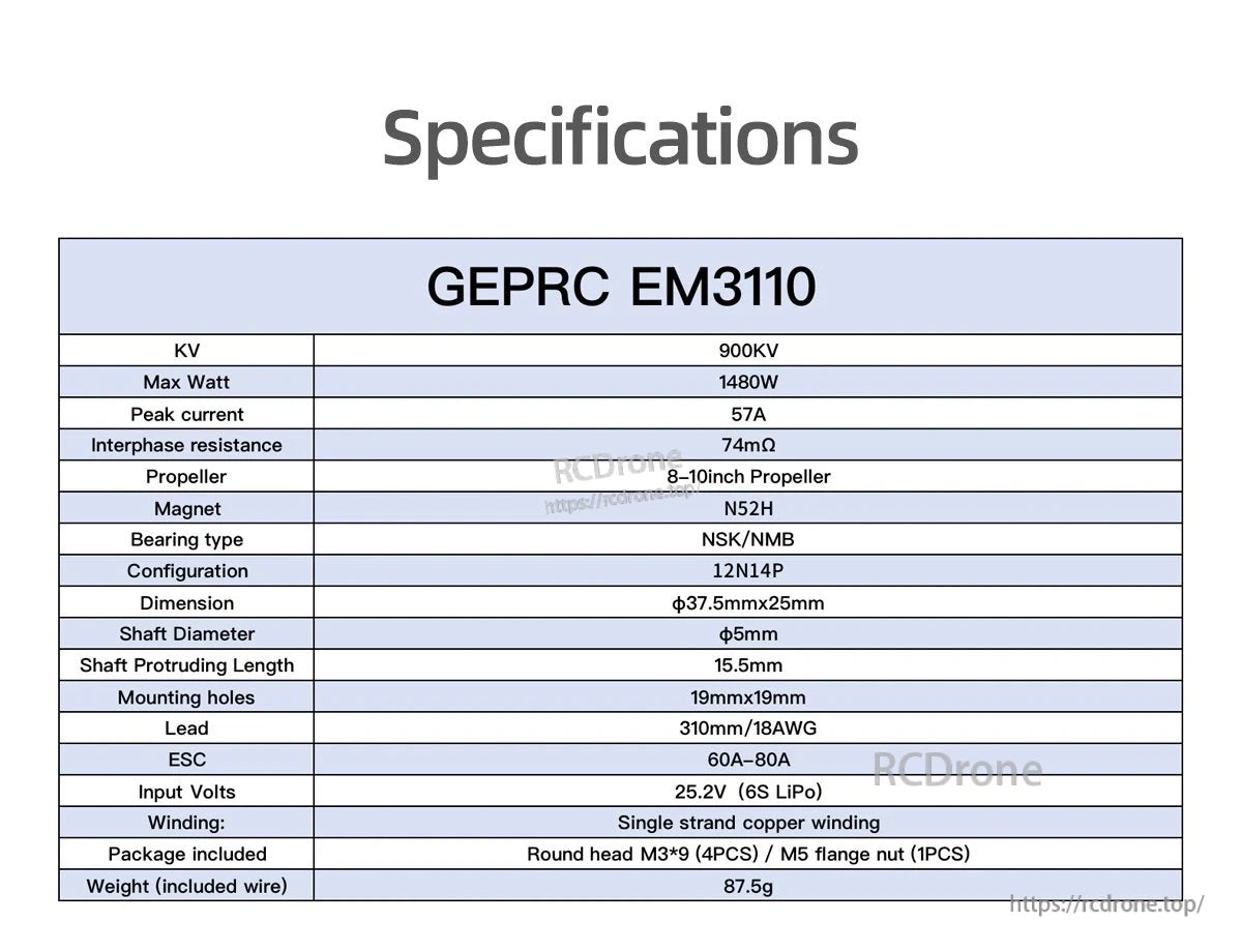 GEPRC EM3110 3110 900KV 6S Brushless Motor, GEPRC EM3110 motor: 900KV, 1480W max power, 57A peak current, 74mΩ resistance. Supports 8–10" props, N52H magnets, 37.5x25mm, 5mm shaft. Includes M3*9 screws, M5 nut. 87.5g weight.