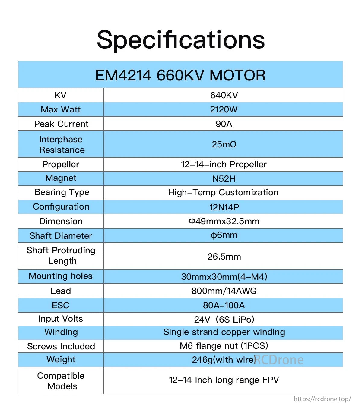 GEPRC EM4214 660KV Motor, Specifications for EM4214 motor: 640KV, 2120W, 90A, suitable for 12-14 inch long range FPV models.