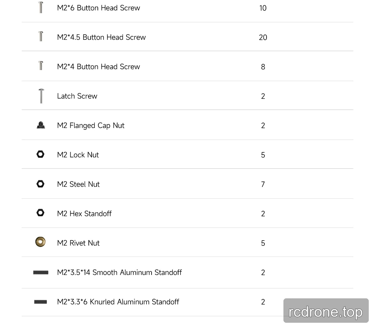 DarkStar25 screw pack contents table