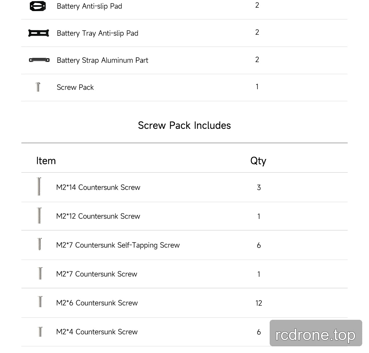 DarkStar25 package contents and screw pack table