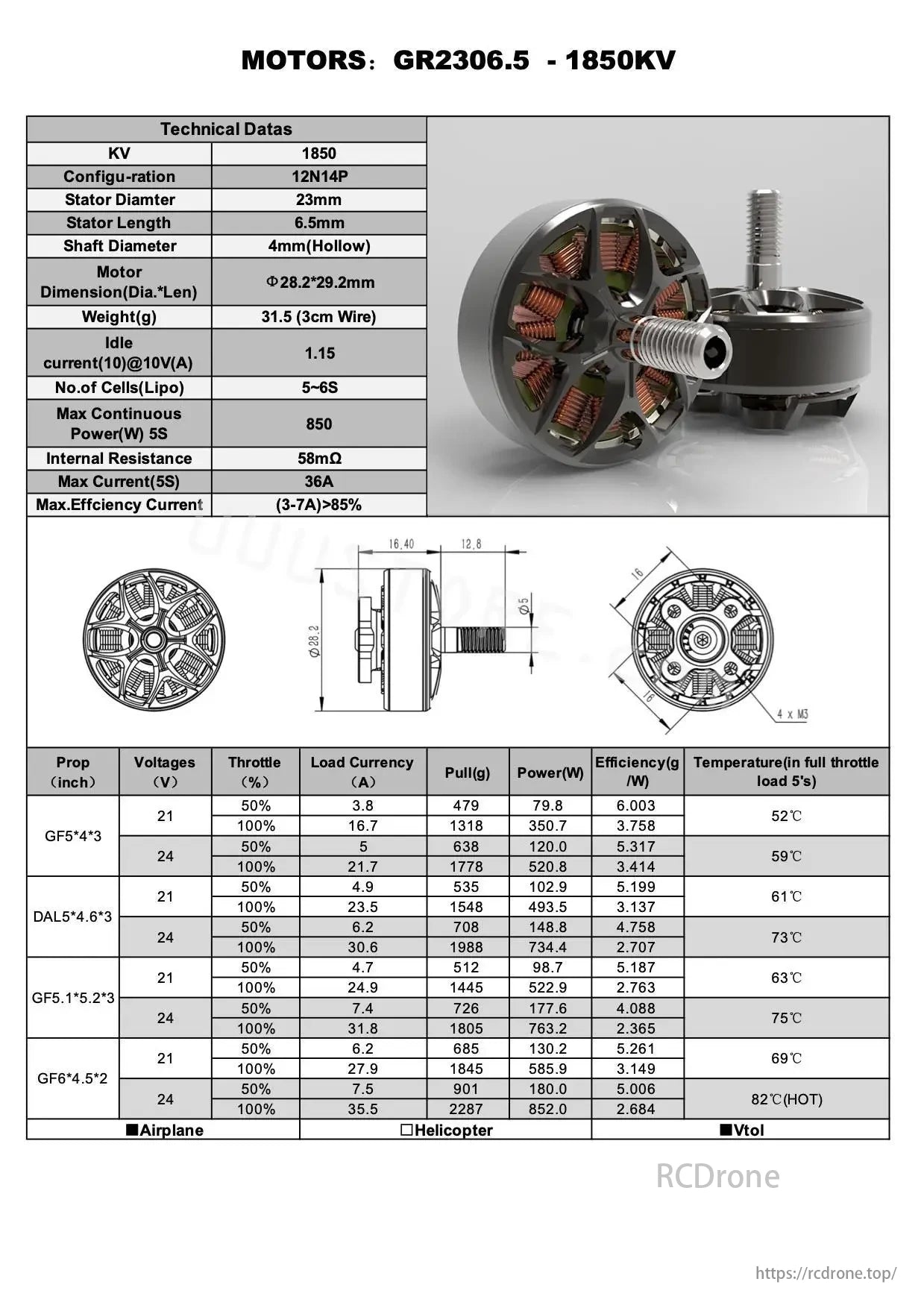 GEPRC GR2306.5 Brushless Motor, GR2306.5-1850KV motor: 1850KV, 23mm stator, 4mm shaft, 31.5g. Max 850W/36A, >85% efficiency. Tested with props at 21V/24V for performance and temperature.