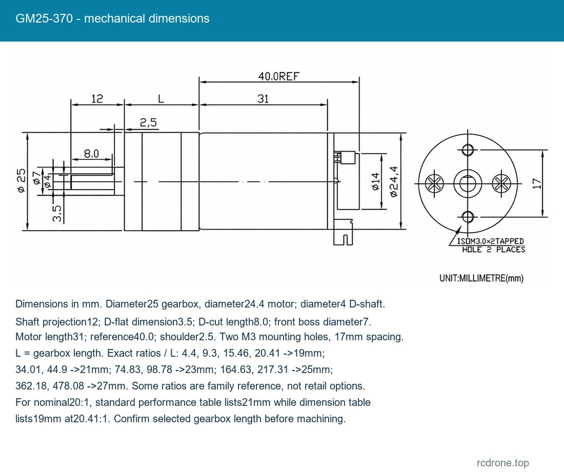 GM25-370 mechanical dimensions and ratio-dependent gearbox length